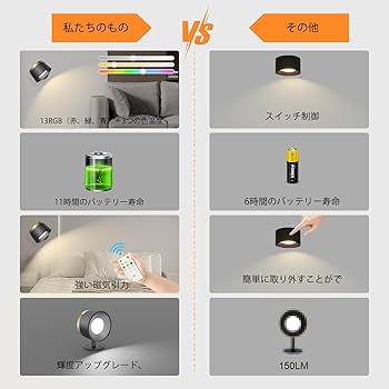 KOIZUMI AS 39982 L LEDスポットライト　2個セット ヨドバシ.com - コイズミ KOIZUMI LEDスポットライト AS39983L